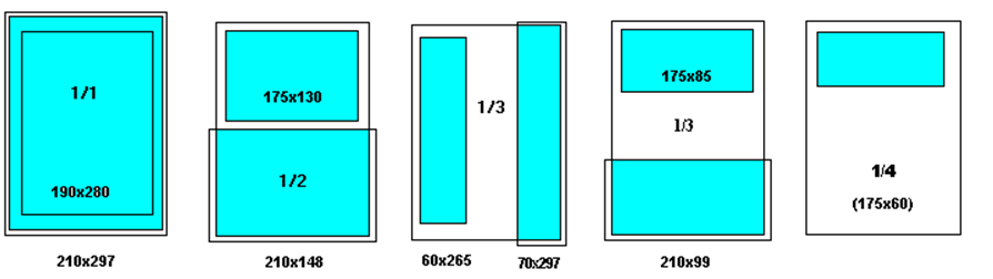 Prehľad formátov inzercie Prehľad formátov inzercie